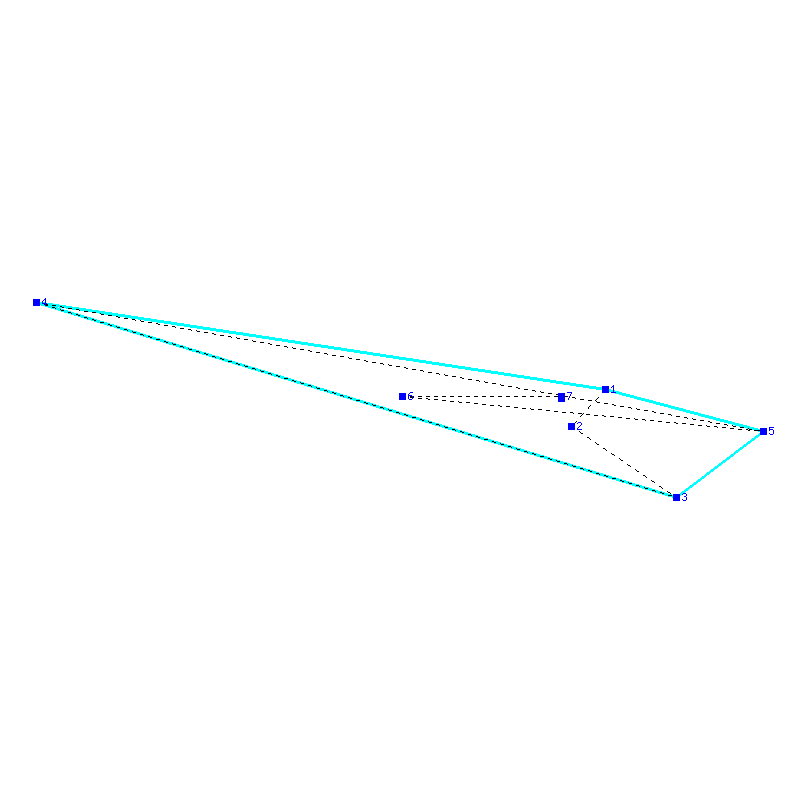 Flugauswertung